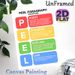 PEEL Paragraph Structure Painting Poster, Vibrant Color-coded Instructional Poster, Clear Essay Writing Framework Guide, Suitable For Study Rooms And_maomaolike.com