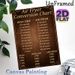 Air Fryer Conversion Chart Painting Poster, Vintage Dark-toned Text Poster, Practical Reference For Easy Oven-air Fryer Time & Temperature Conversion_maomaolike.com