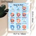 Teeth Brushing Guide Painting Poster, Vibrant Cartoon-style Step-by-step Oral Care Poster, Clear Dental Care Instructions Ideal For Bathroom_maomaolike.com