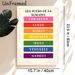 French Days Of The Week Painting Poster, Colorful Vintage Decorative Poster, Clear French Weekday Text Design, Great For French Language Learning_maomaolike.com