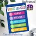 Voice Level Chart Painting Poster, Colorful Starry-themed Graphic Poster, Clear Voice Volume Guide To Regulate Sound Levels, Suitable For Classroom_maomaolike.com