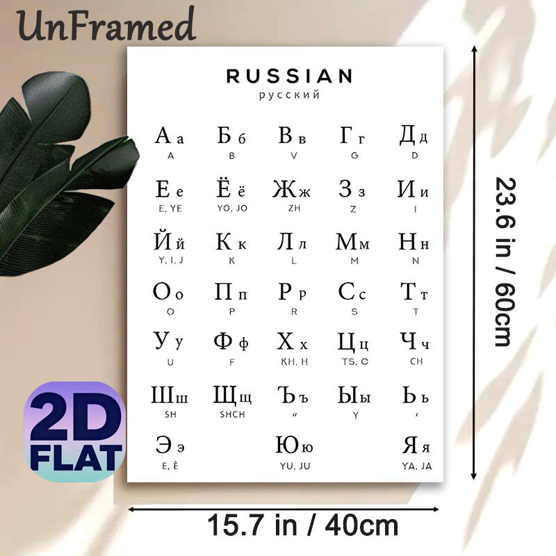 Russian Alphabet Painting Poster, Clear Minimalist Typographic Poster, Full Russian Alphabet With English Transliteration, Practical Language Learning_maomaolike.com