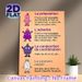 French Grammar Parts Of Speech Painting Poster, Cute Cartoon-style Illustrated French Grammar Terms Poster, Aids French Language Learning, Suitable_maomaolike.com