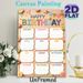 Birthday Tracker Painting Poster, Colorful Playful Birthday-themed Poster, Practical Design To Record Monthly Birthdays, Suitable For Office, Home And_maomaolike.com
