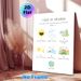 7 Days Of Creation Painting Poster, Gentle Watercolor-style Poster, Clearly Illustrates Genesis Creation Story, Suitable For Church And Home Wall_maomaolike.com