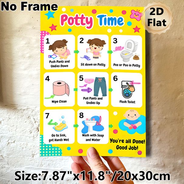 Potty Training Theme Painting Poster, Colorful Cartoon-style Step-by-step Potty Guide Poster, Clear Instructional Steps To Support Potty Training_maomaolike.com