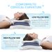 Memory Foam Cervical Pillow Pain Relief Contour Ergonomic Orthopedic Neck Support For Side Back Stomach Sleeper Gift_maomaolike.com