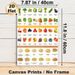 Low GI Foods Reference Chart Painting Poster, Hand-drawn Detailed Low-GI Veggies, Fruits & Grains Poster, Informative Balanced Diet Guide, Ideal For_maomaolike.com