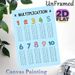 Multiplication Table Painting Poster, Bright Structured Arithmetic Chart Poster, Practical Educational Design To Assist With Math Learning, Ideal For_maomaolike.com