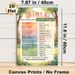 Bible Emergency Reference Painting Poster, Watercolor Woodland Themed Poster, Quick Scripture Guide For Various Life & Emotional Needs, Suitable For_maomaolike.com