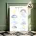 German Weather Vocabulary Painting Poster, Gentle Watercolor Weather Symbols Poster, Educational Resource For Learning German Weather Terms, Suitable_maomaolike.com