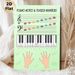 Piano Notes & Finger Numbers Painting Poster, Clear Colorful Piano Learning Guide Poster, Helps Master Piano Notes And Finger Positioning, Ideal For_maomaolike.com