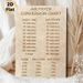 Air Fryer Conversion Chart Painting Poster, Vintage-style Clear Oven & Air Fryer Time-temperature Conversion Poster, Practical Cooking Reference Ideal_maomaolike.com
