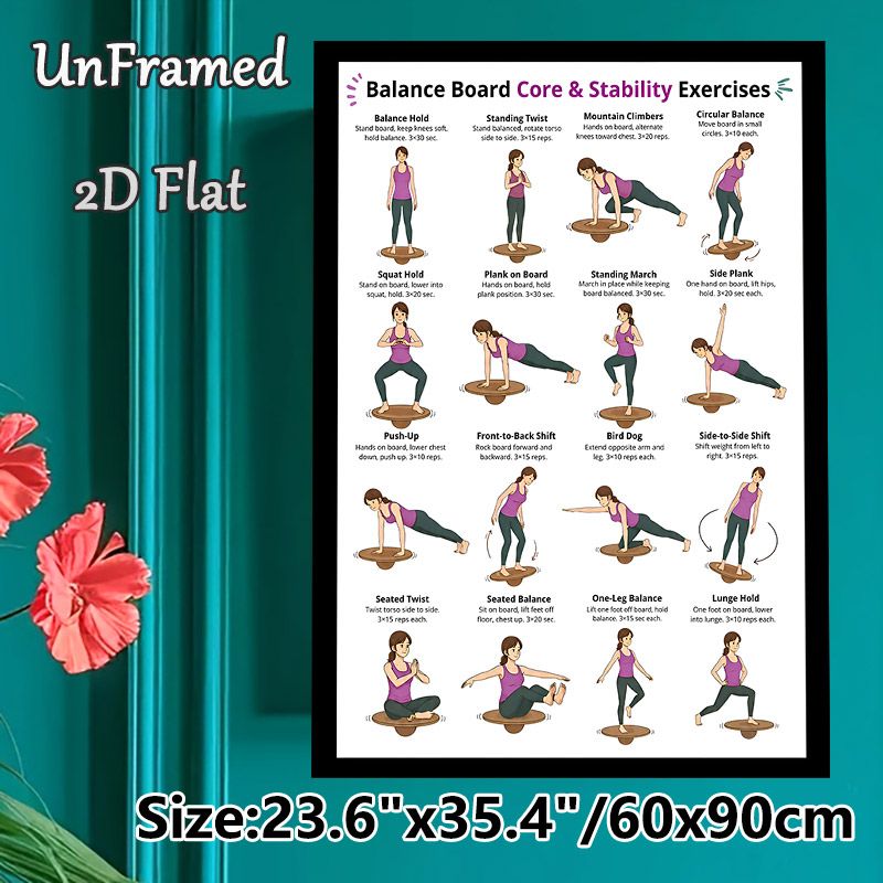 Balance Board Core & Stability Exercises Painting Poster, Clear Cartoon-style Workout Guide Poster, Detailed Core Training Instructions, Ideal For_maomaolike.com