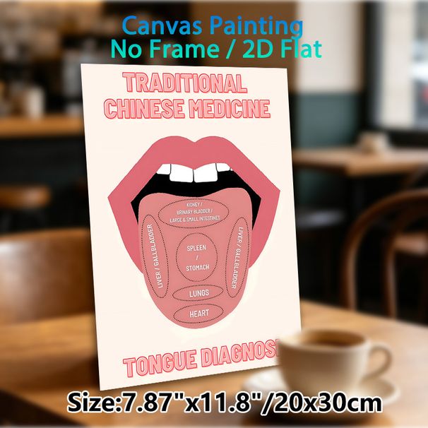Traditional Chinese Medicine Tongue Diagnosis Painting Poster, Clear Illustrative Poster, Informative TCM Reference Ideal For Wellness Clinics, Study_maomaolike.com