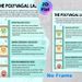 Polyvagal Ladder Painting Poster, Informative Pastel-colored Illustrated Educational Poster, Clearly Explains Nervous System Stress Response Stages_maomaolike.com