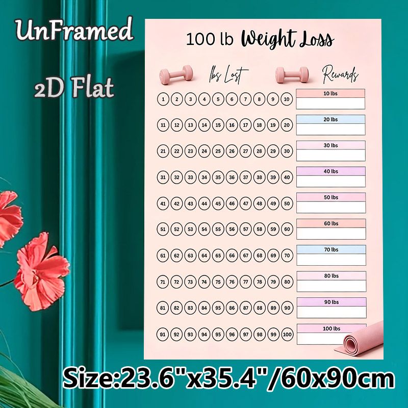 100lb Weight Loss Tracker Painting Poster, Soft-toned Pastel Weight Loss Tracking Chart Poster, Practical Tool To Record Weight Loss Progress And Set_maomaolike.com