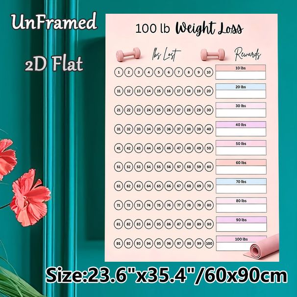 100lb Weight Loss Tracker Painting Poster, Soft-toned Pastel Weight Loss Tracking Chart Poster, Practical Tool To Record Weight Loss Progress And Set_maomaolike.com
