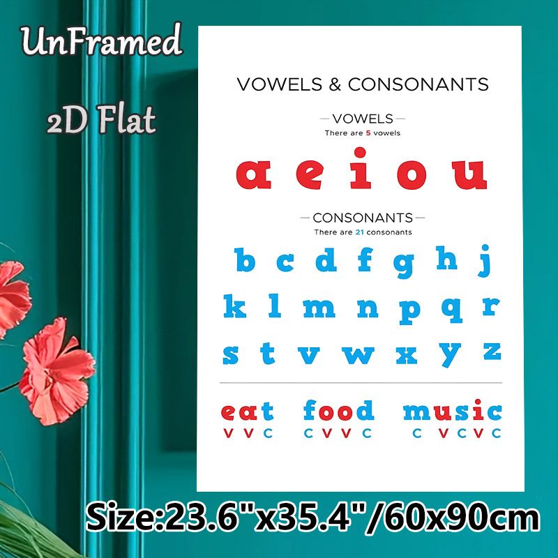 Vowels & Consonants Painting Poster, Clear Red & Blue Typographic Poster, Useful For Learning English Letter Classification And Pronunciation, Ideal_maomaolike.com