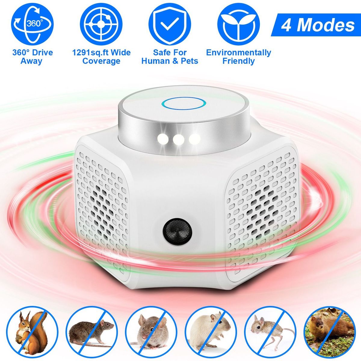 360° Ultrasonic Rodent Chaser Electronic Plug-in Mouse Control For Indoor Use Rodent Deterrent With Ultrasonic Sound_maomaolike.com