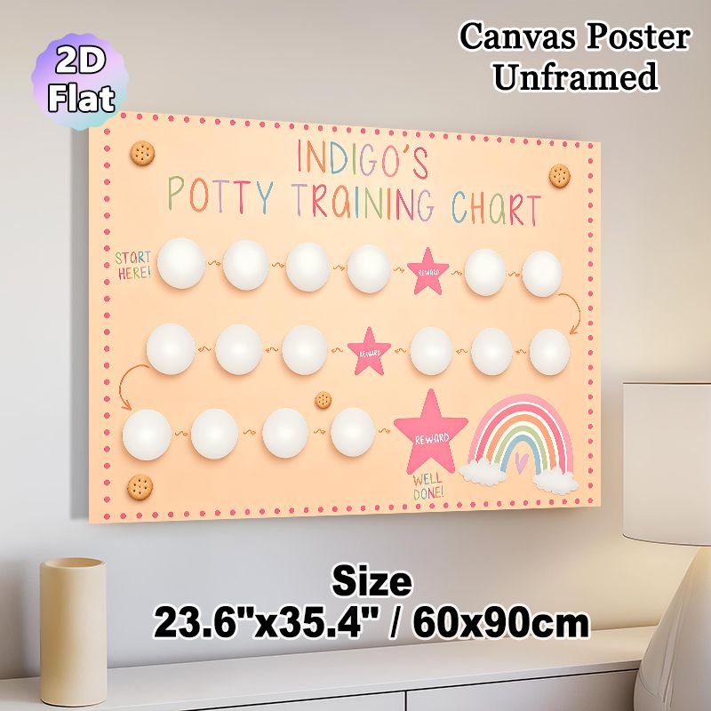 Potty Training Chart Painting Poster, Pastel-toned Cute Illustrated Poster, Useful Tracker For Potty Training Progress Suitable For Home Spaces_maomaolike.com