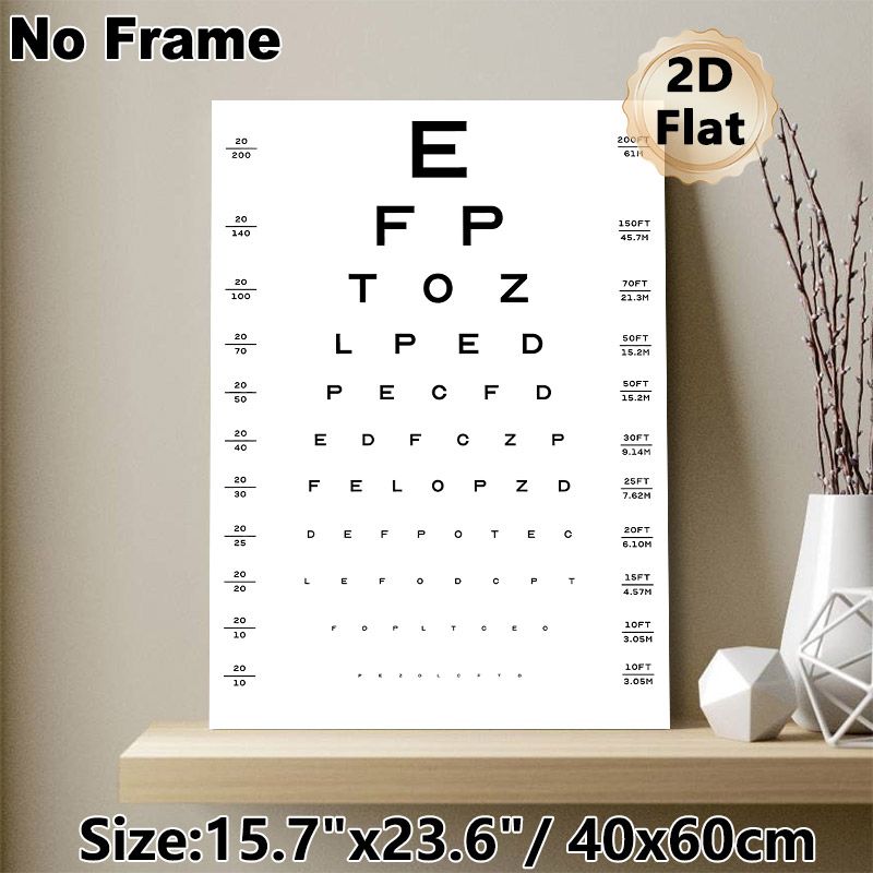 Eye Chart Painting Poster, Clear Black-and-White Visual Acuity Chart Poster, Practical Vision Testing Tool, Suitable For Clinic, Home And Optometry_maomaolike.com