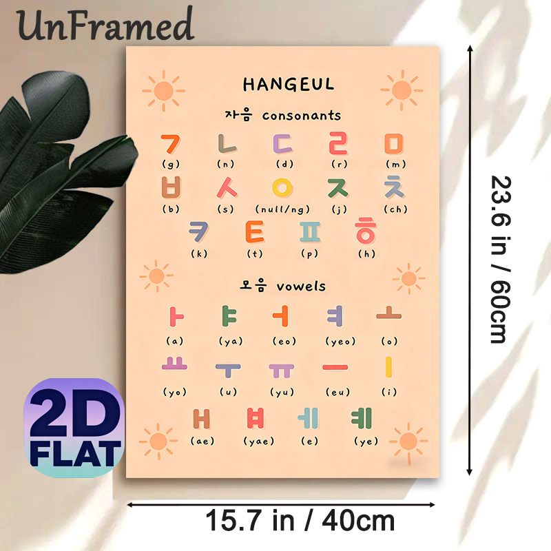 Hangeul Alphabet Painting Poster, Soft-colored Clear Korean Consonants & Vowels Chart Poster, Practical Aid For Korean Language Learning, Suitable For_maomaolike.com