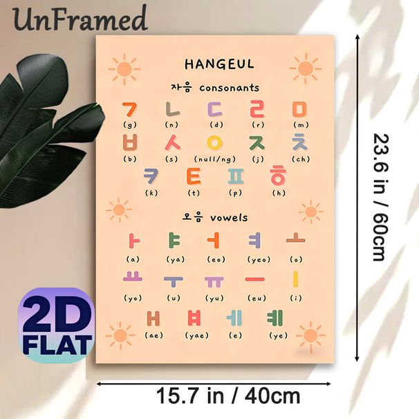 Hangeul Alphabet Painting Poster, Soft-colored Clear Korean Consonants & Vowels Chart Poster, Practical Aid For Korean Language Learning, Suitable For_maomaolike.com