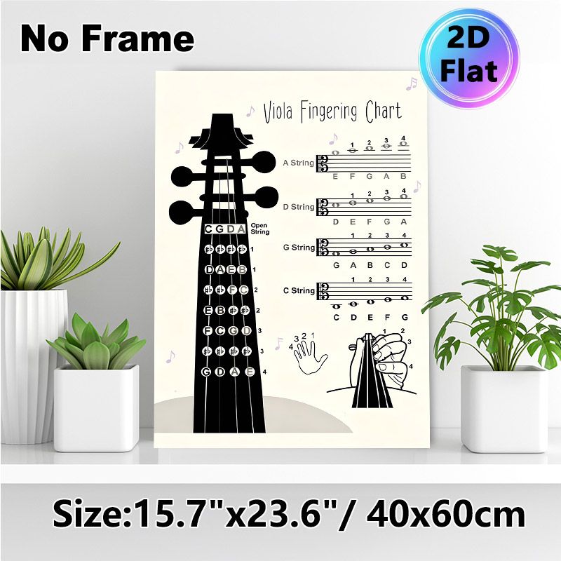 Viola Fingering Chart Painting Poster, Clear Monochrome Viola Fingering Instruction Poster, Practical Reference For Mastering Viola Fingerings_maomaolike.com
