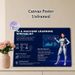 AI & Machine Learning Specialist Painting Poster, Sleek Futuristic Tech Infographic Poster, Informative Career Overview Suitable For Office, Tech_maomaolike.com