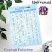 Irregular Verbs Painting Poster, Clean Organized Light Blue Tabular Poster, Practical English Learning Reference Ideal For Study Room, Classroom_maomaolike.com