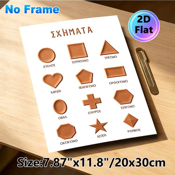 Greek Geometry Shapes Painting Poster, Matte Textured Greek Geometric Figures Poster, Clearly Labeled Design To Assist Geometric Learning, Suitable_maomaolike.com