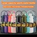 LUSQI Large Capacity Water Bottle Stainle Steel 304 Thermo 1.2L/1.5L Straw Type And Direct Drinking For Outdoor_maomaolike.com