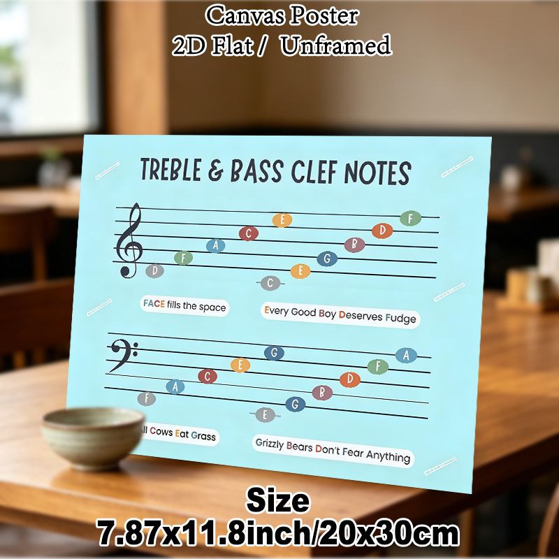 Treble & Bass Clef Notes Painting Poster, Colorful Educational Music Guide Poster, Practical Visual Aid For Learning Musical Notes, Ideal For Music_maomaolike.com