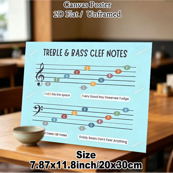 Treble & Bass Clef Notes Painting Poster, Colorful Educational Music Guide Poster, Practical Visual Aid For Learning Musical Notes, Ideal For Music_maomaolike.com