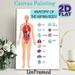 Human Body Anatomy Painting Poster, Detailed Labeled Human Organ Chart Poster, Informative Educational Decor For Study Rooms, Medical Learning Spaces_maomaolike.com
