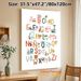 Spanish Alphabet Painting Poster, Vibrant Playful Illustrated Spanish Alphabet Poster, Educational Design To Support Language Learning Suitable For_maomaolike.com