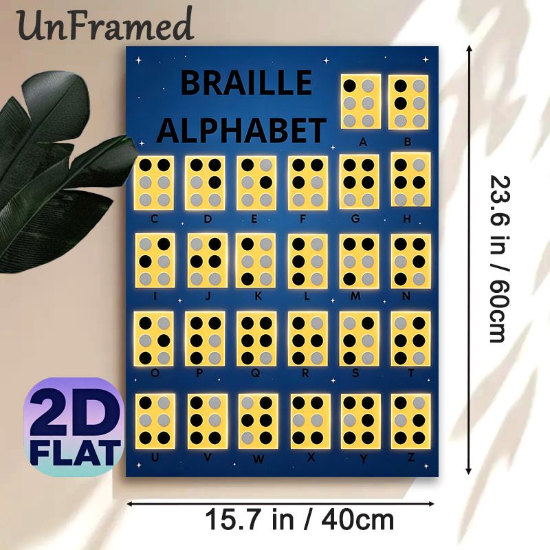 Braille Alphabet Painting Poster, Bright Illuminated Braille Chart Poster, Educational Visual Reference For Learning Braille, Suitable For Study Rooms_maomaolike.com