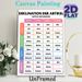 German Article Declension Painting Poster, Color-coded Structured Grammar Chart Poster, Practical Tool For Mastering German Grammar, Suitable For_maomaolike.com