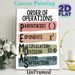 Order Of Operations Painting Poster, Soft-toned Typographic Educational Poster, Clear Math Operation Rule Reference For Study Spaces And Classrooms_maomaolike.com