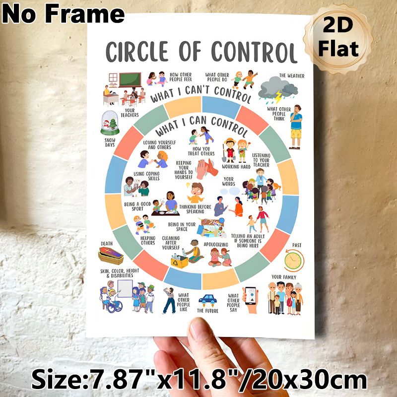 Circle Of Control Painting Poster, Colorful Illustrative Infographic Poster, Aids Emotional Regulation And Self-management, Ideal For Classroom And_maomaolike.com