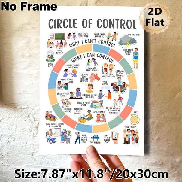 Circle Of Control Painting Poster, Colorful Illustrative Infographic Poster, Aids Emotional Regulation And Self-management, Ideal For Classroom And_maomaolike.com