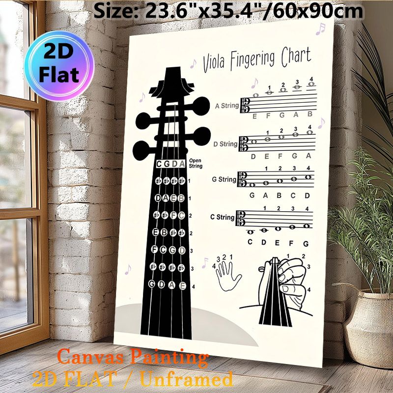 Viola Fingering Chart Painting Poster, Clear Monochrome Viola Fingering Instruction Poster, Practical Reference For Mastering Viola Fingerings_maomaolike.com