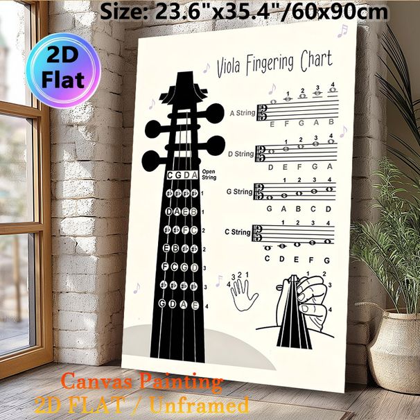 Viola Fingering Chart Painting Poster, Clear Monochrome Viola Fingering Instruction Poster, Practical Reference For Mastering Viola Fingerings_maomaolike.com