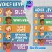 Voice Levels Painting Poster, Colorful Cartoon Style Poster, Clear Voice Level Guide To Regulate Sound Volume, Ideal For Classroom Settings_maomaolike.com