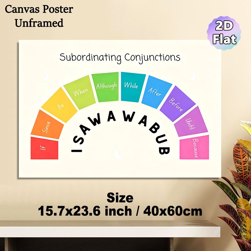 Subordinating Conjunctions Painting Poster, Colorful English Grammar Guide Poster, Clear Visual Aid For Grammar Learning, Suitable For Classrooms And_maomaolike.com