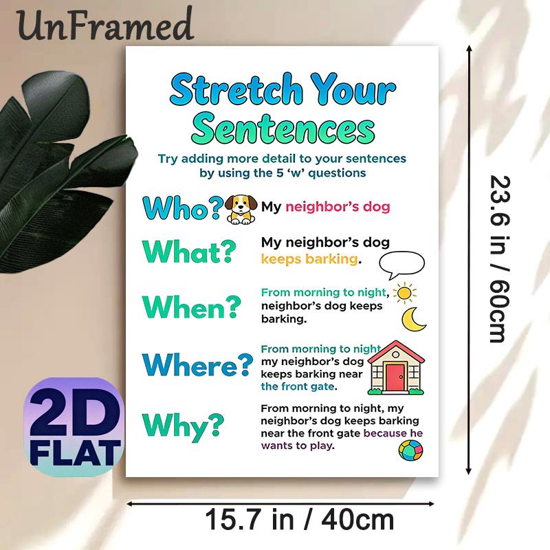 Stretch Your Sentences Painting Poster, Colorful Cartoon-style Educational Poster, Teaches Sentence Expansion Via 5W Questions, Suitable For Classroom_maomaolike.com