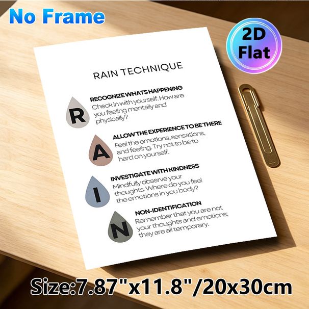 RAIN Technique Mental Health Painting Poster, Soft-toned Minimalist Text Poster, Practical Emotional Regulation Guide, Ideal For Therapy Rooms, Home_maomaolike.com