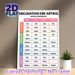 German Article Declension Painting Poster, Color-coded Structured Grammar Chart Poster, Practical Tool For Mastering German Grammar, Suitable For_maomaolike.com