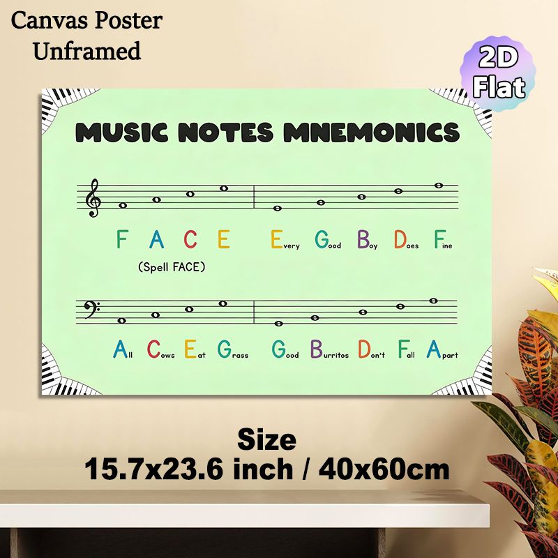 Music Notes Mnemonics Painting Poster, Colorful Educational Music Note Guide Poster, Assists With Learning Musical Notes For Music Rooms, Practice_maomaolike.com